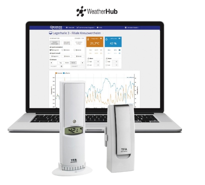 TFA WeatherHub Observer